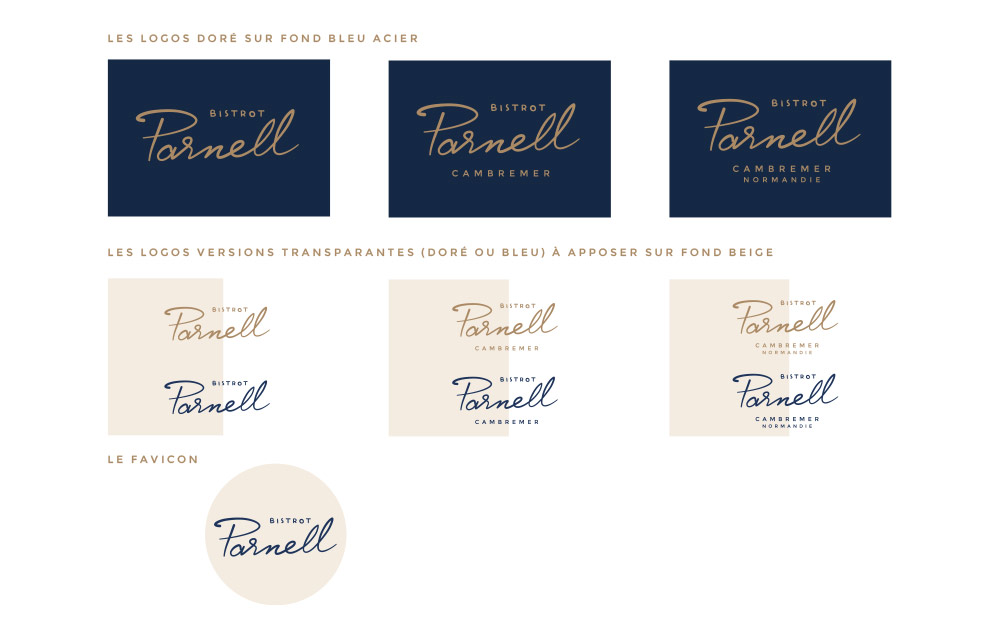 mini-branding-parnell-planche-1000x618
